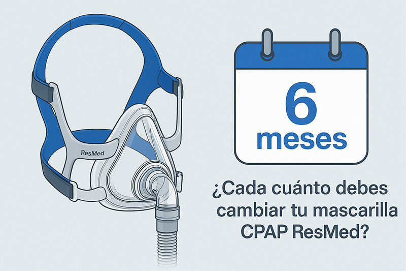 Ilustración mostrando mascarilla CPAP ResMed y calendario que indica cambiarla cada 6 meses