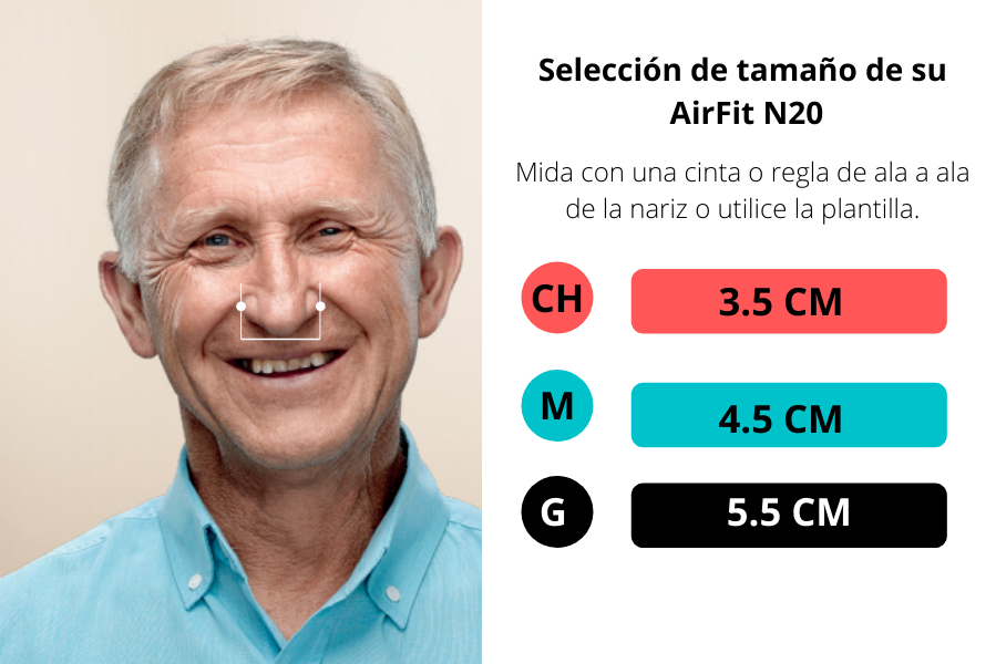 Paquete AutoSet Airsense 10 con mascarilla N20 | ResMed
